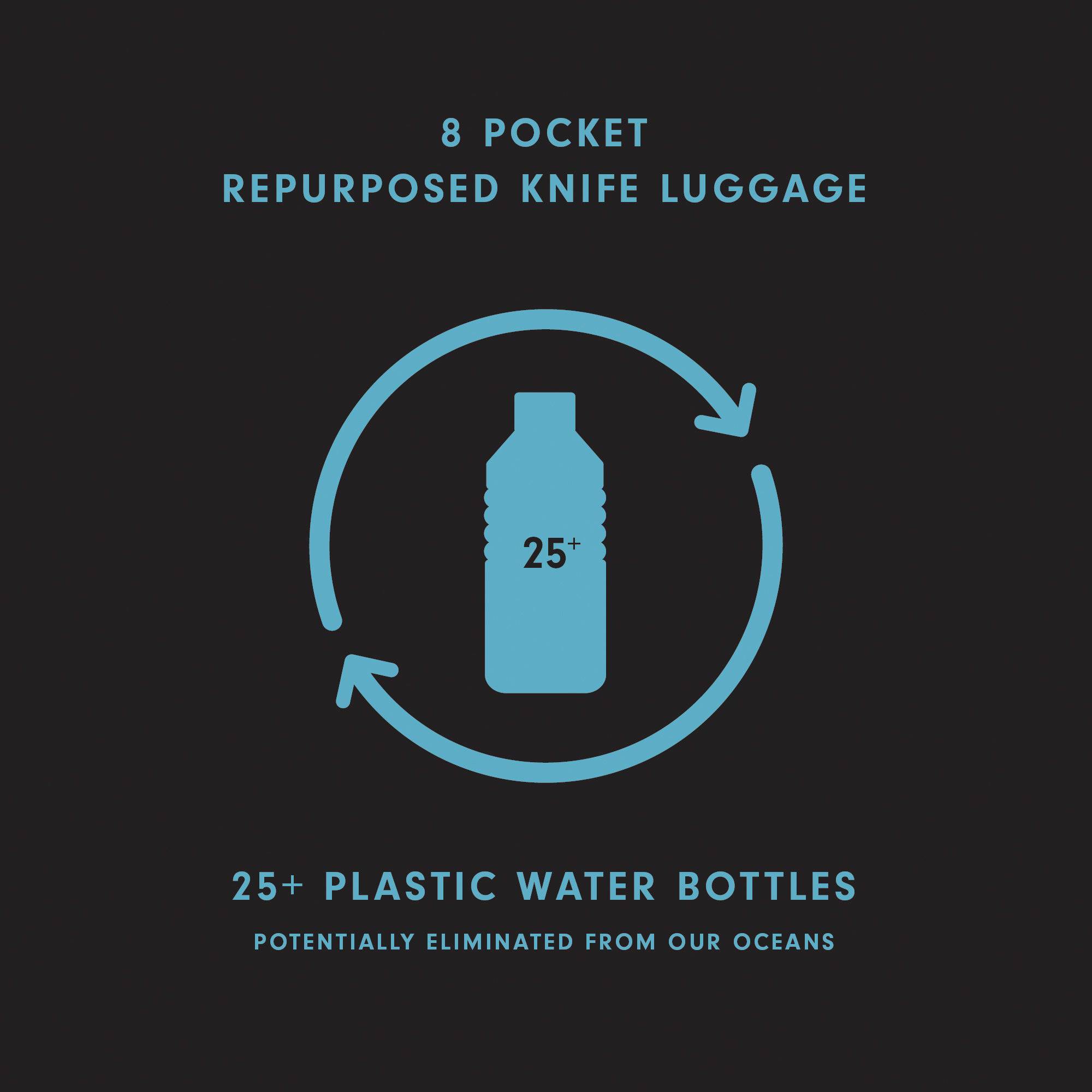 Close-up of Messermeister Preservation 8 Pocket Knife Bag in Black highlighting eco-friendly construction made from repurposed materials equivalent to 28 water bottles, with durable recycled fabric and visible sustainability label